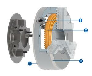 Röhm ZS / ZSU product image 2