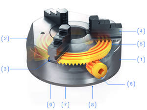 Röhm Duro-M product image 1