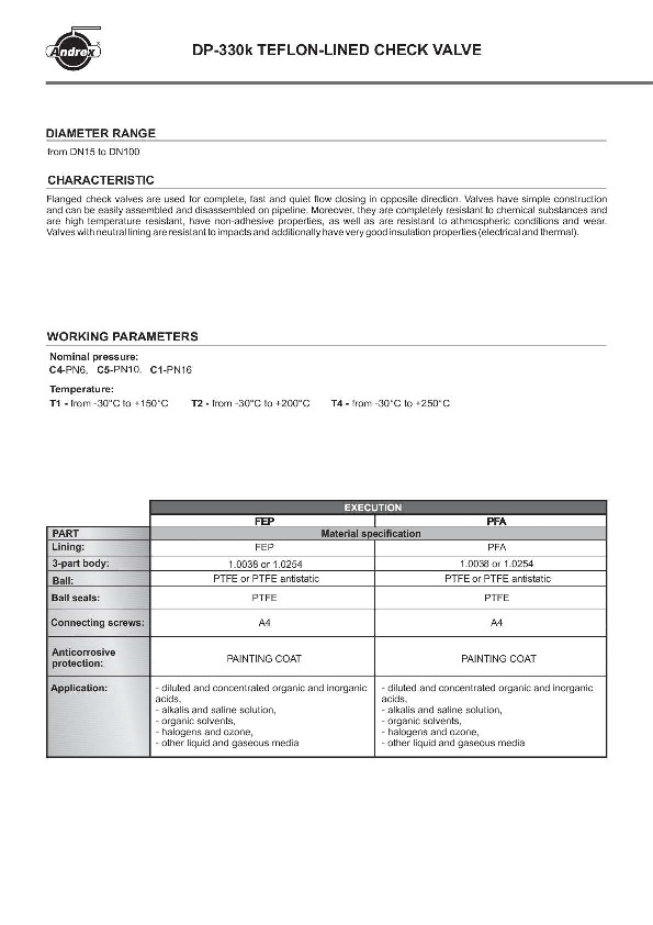 dp330k_ballcheckvalve_teflon.pdf