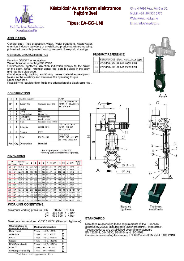 egovvg3400-ux4_enaumagov.pdf