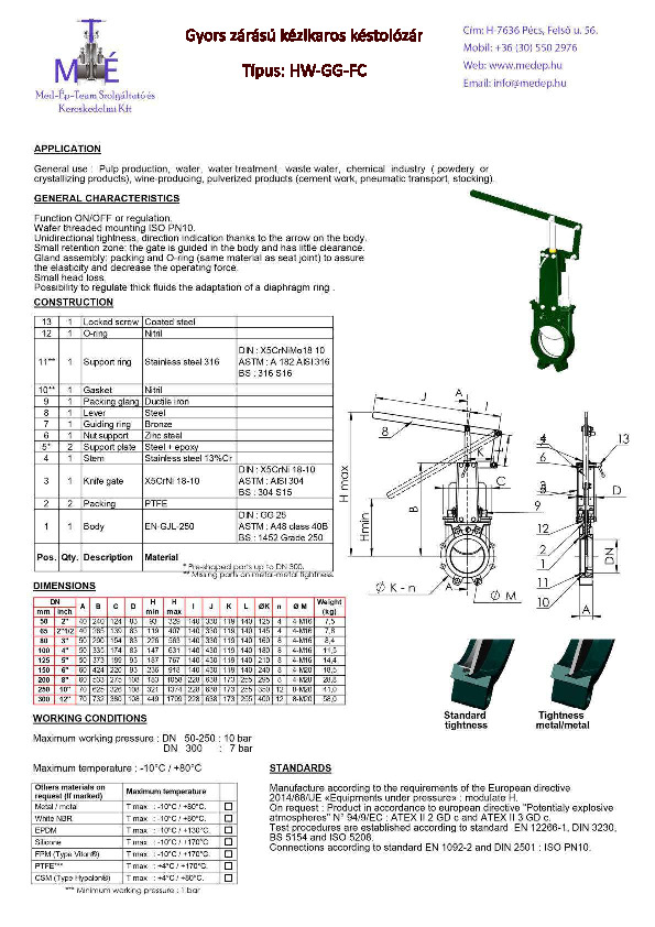 kkarosvg3400-02_enkezikargyors_1.pdf