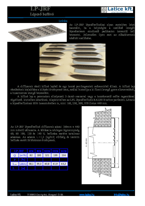 LP-JRF.pdf