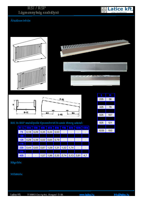 RSI-RSP.pdf
