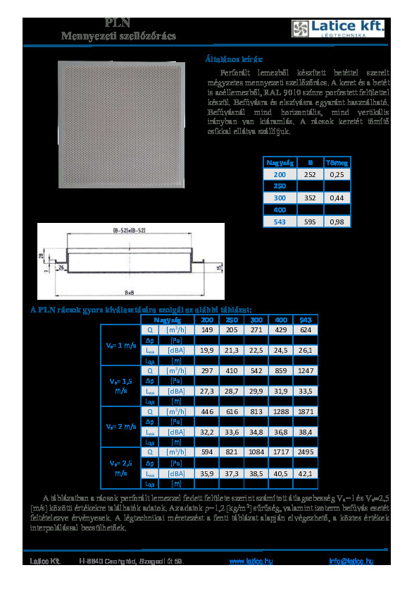 PLN.pdf