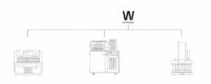 SOTAX WinSOTAX Plus vezérlő és adatfeldolgozó szoftver product image 1