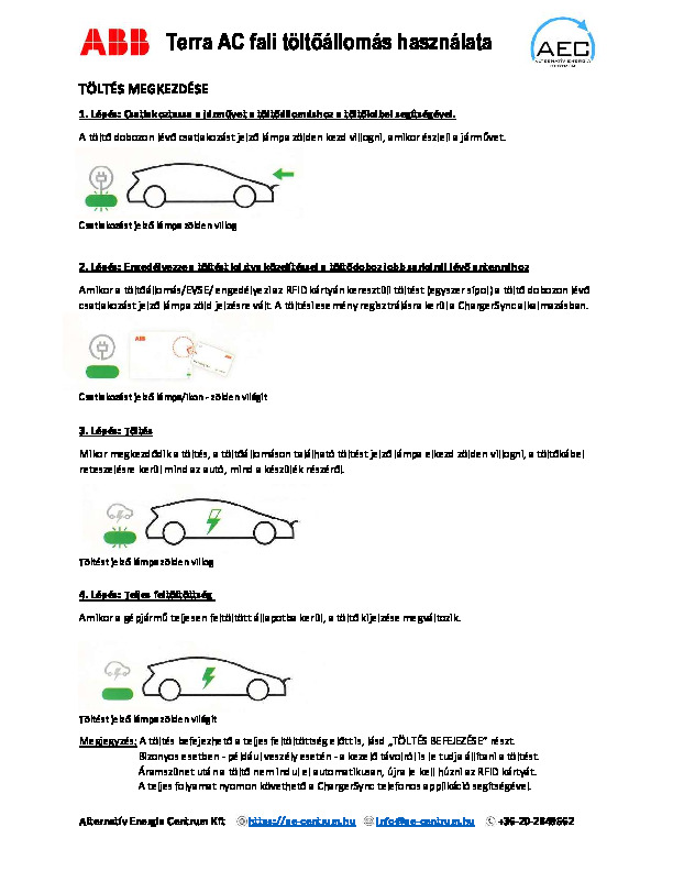 AEC - ABB Terra AC fali töltő RÖVID használati 1.6.pdf