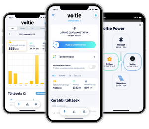 Voltie T2 Charger product image 6
