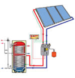 Napcsapda Plusz Használati meleg vizes nagy rendszerek telepítés product image