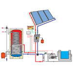Napcsapda Plusz Használati melegvíz, fűtés rásegítő és medence fűtő rendszer telepítés product image