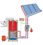Napcsapda Plusz Kombipuffer használati melegvíz és fűtés rásegítő rendszer telepítés product image