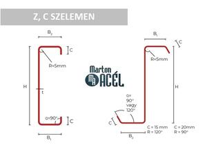 Martonacél C szelemen product image 2