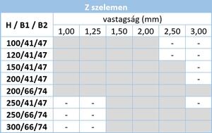 Martonacél Z szelemen product image 2