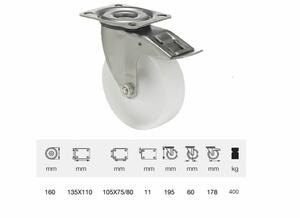 Poliamid kerék ajánlatkérés