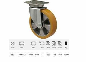 Nagy teherbírású kerék ajánlatkérés