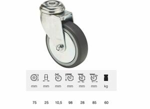 Ipari kerék ajánlatkérés