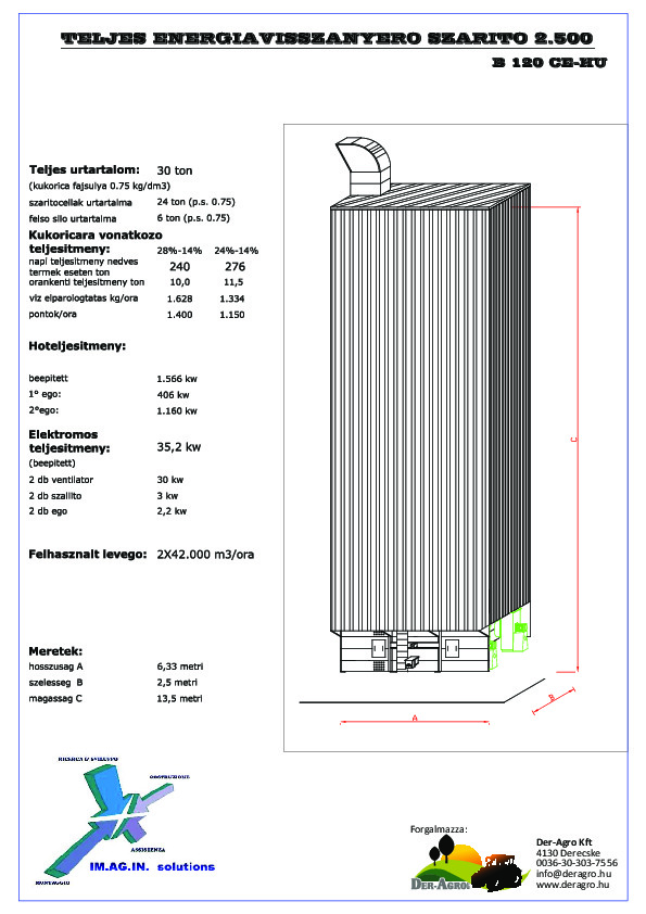 B120CE_HU.pdf