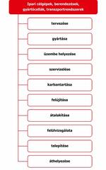 Insoltech  product image