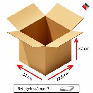 Kartondoboz ajánlatkérés
