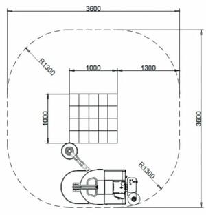 ISG Robo Wrap 600 SA product image 3