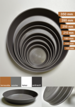 Termoplast Háztartási műanyagok product image