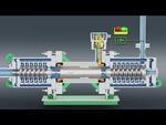 Hermetic CAM-Tandem product image