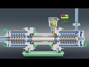Hermetic CAM-Tandem product image 1