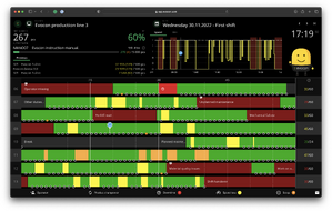 Evocon OEE Szoftver product image 2