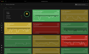 Evocon OEE Szoftver product image 3