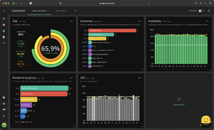 Evocon OEE Szoftver product image 4