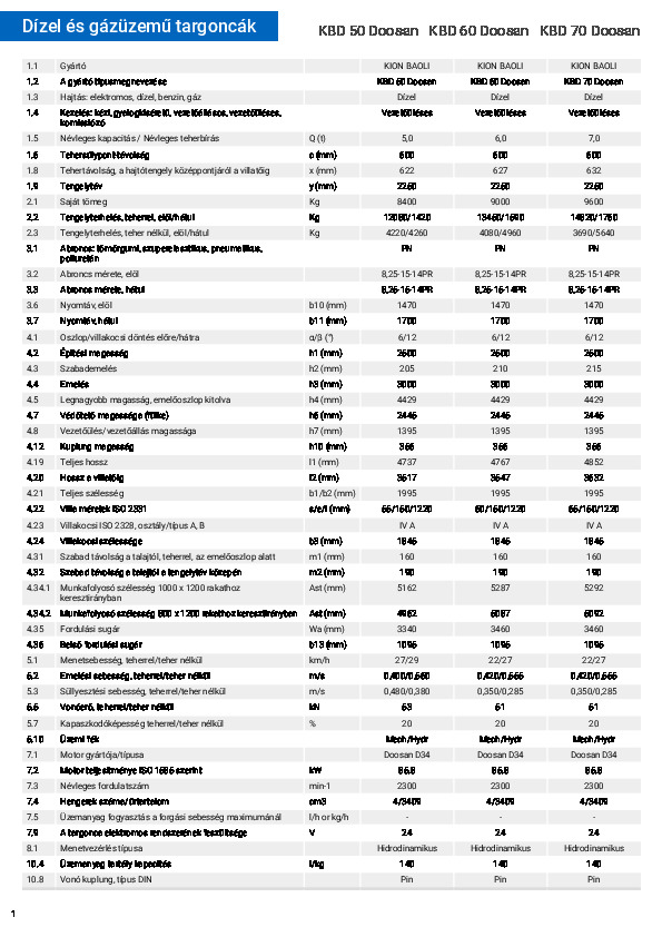Baoli-KBD50-100_EU5_hu.pdf