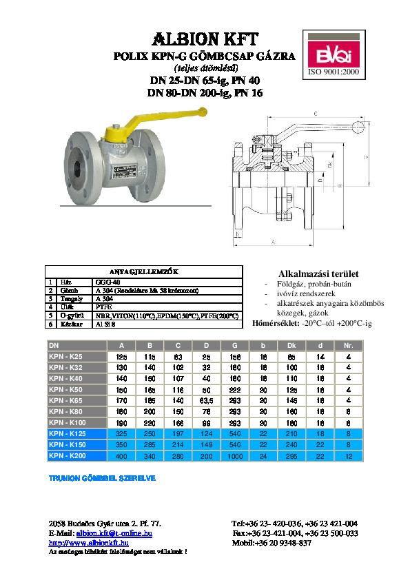 gombcsap_kpn_gazra.pdf