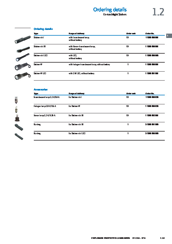 CEAG-kézilámpák-2016.pdf