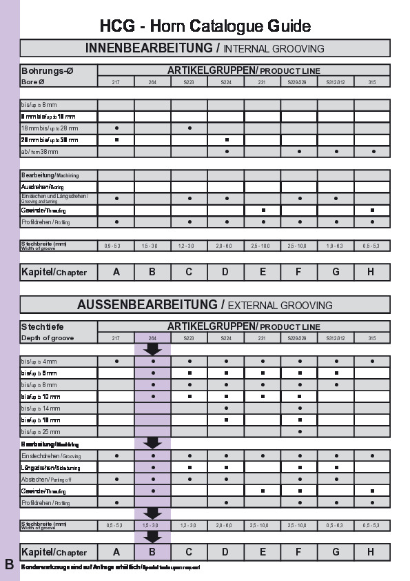 D-KapitelB.pdf