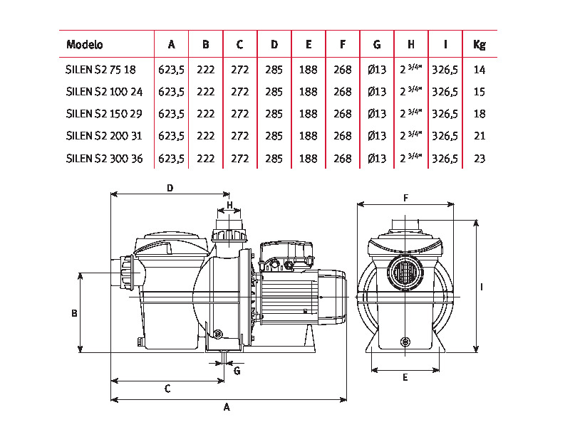 silen-s2_dimensions.pdf