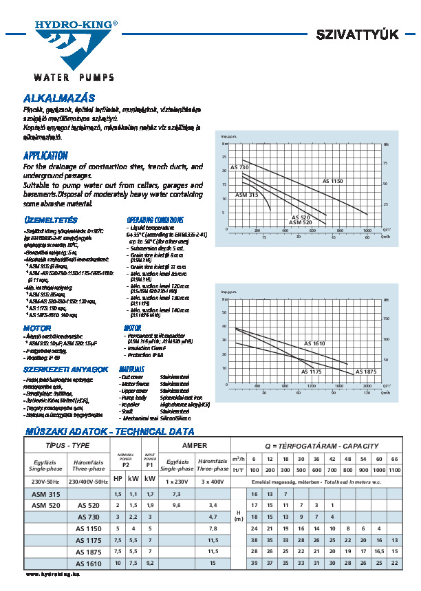 HK_ASM-AS_hu.pdf