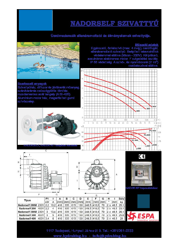HYDRO-KING Nadorself.pdf