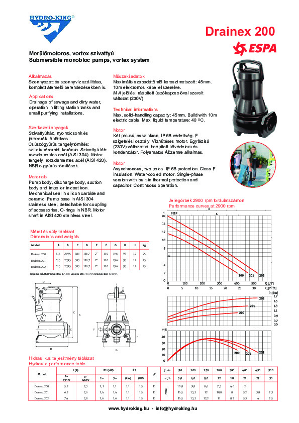 HK_Drainex200-201-202_hu-en.pdf
