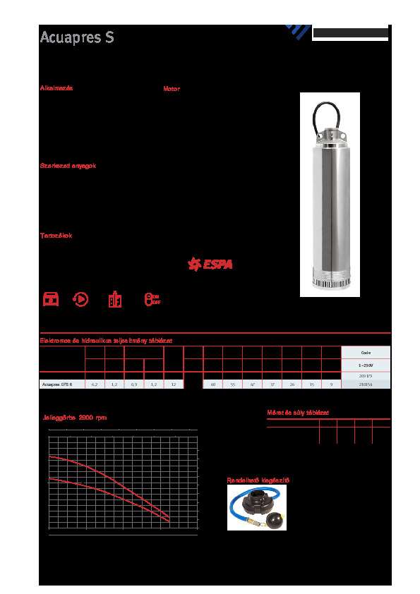 HK_ACUAPRES_hu-eng.pdf