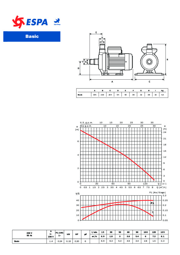 basic.pdf