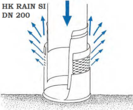 WISY HK RAIN SI 100 csillapított bevezető product image