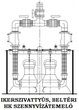 HYDRO-KING® HK 01/2 ikerszivattyús, vortex, beltéri szennyvízátemelő berendezés product image 3
