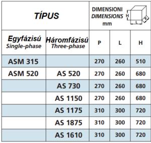 Speroni - HYDRO-KING ASM-AS típusú víztelenítő, talajvízszint süllyesztő szivattyúk product image 5