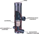 WISY HK WFF 100 vortex csapadékvíz szűrő product image 3