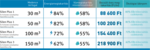 ESPA SILEN Plus 1M energia és víztakarékos frekvenciaváltós medence szivattyú product image 2
