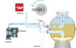 ESPA SILEN Plus 1M energia és víztakarékos frekvenciaváltós medence szivattyú product image 6