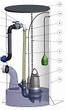Comex Grinder 100 házi átemelő product image