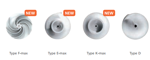 KSB Sewatec product image 2