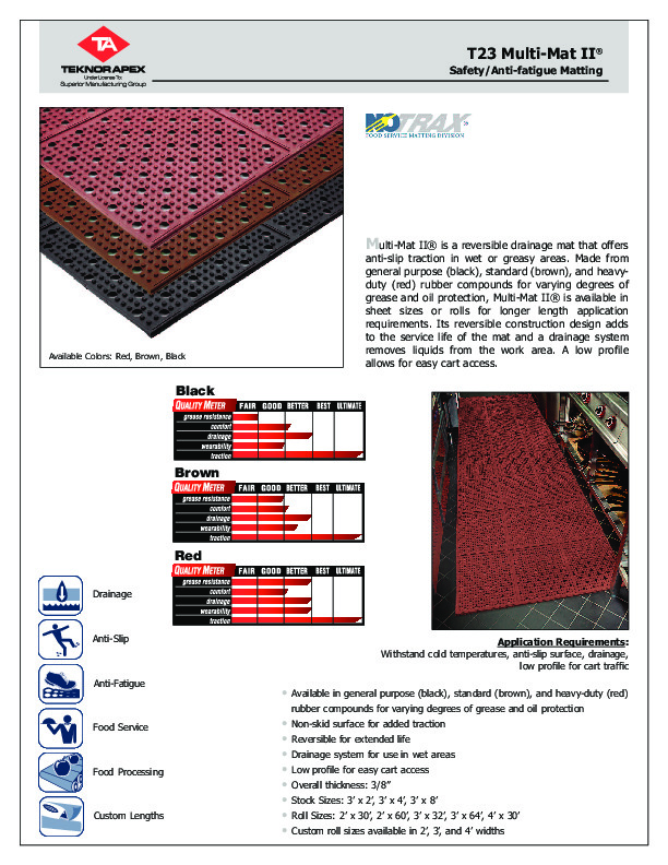 T23Multi-MatII.pdf