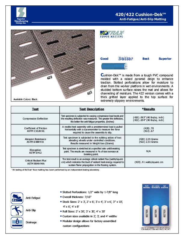 420_Cushion-Dek.pdf