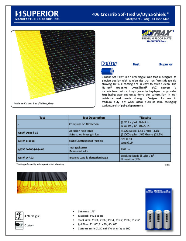 NoTrax_406_08-14.pdf